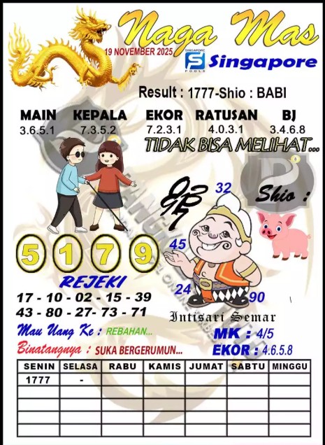 Prediksi GEMBIRATOTO