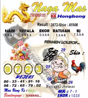 Prediksi GEMBIRATOTO