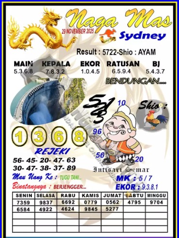 Prediksi GEMBIRATOTO