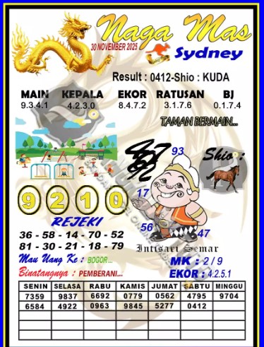 Prediksi GEMBIRATOTO