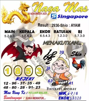 Prediksi GEMBIRATOTO