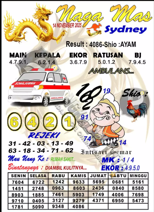 Prediksi GEMBIRATOTO