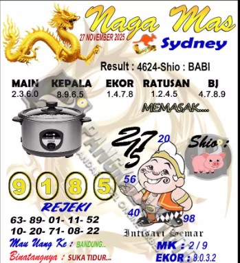 Prediksi GEMBIRATOTO