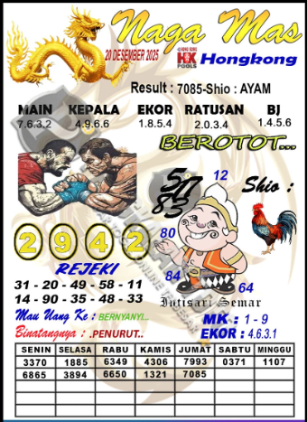 Prediksi GEMBIRATOTO