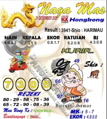 Prediksi GEMBIRATOTO