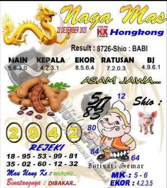 Prediksi GEMBIRATOTO