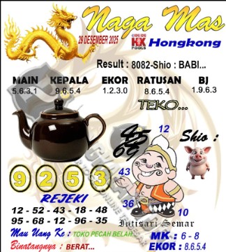 Prediksi GEMBIRATOTO