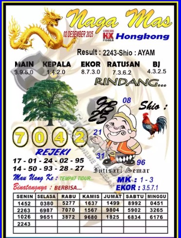 Prediksi GEMBIRATOTO