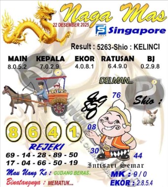 Prediksi GEMBIRATOTO