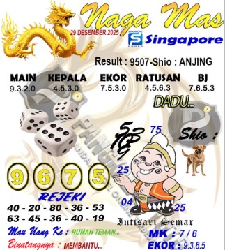 Prediksi GEMBIRATOTO