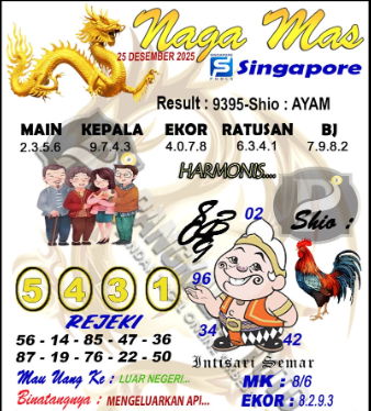 Prediksi GEMBIRATOTO