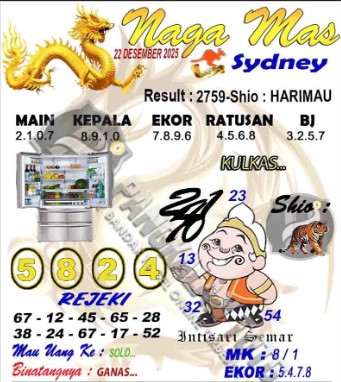 Prediksi GEMBIRATOTO