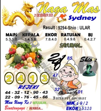 Prediksi GEMBIRATOTO