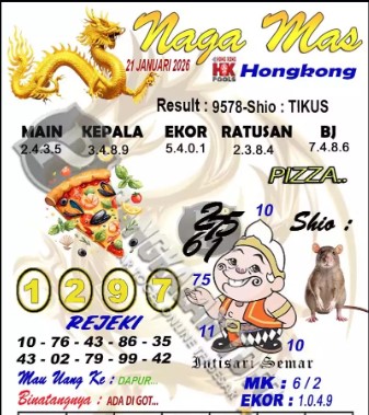 Prediksi GEMBIRATOTO