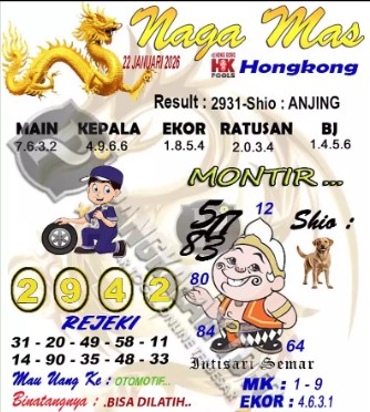 Prediksi GEMBIRATOTO