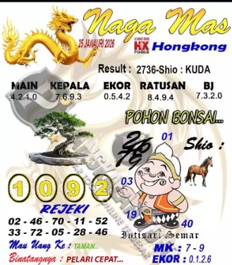 Prediksi GEMBIRATOTO