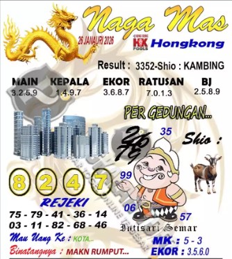 Prediksi GEMBIRATOTO