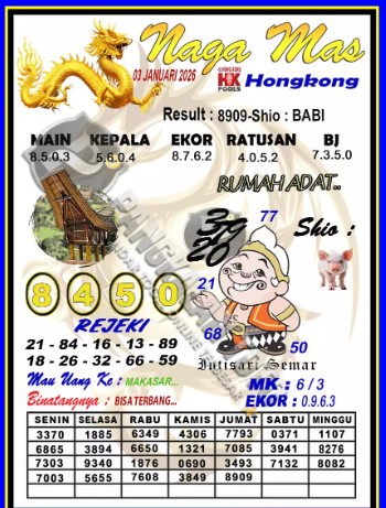 Prediksi GEMBIRATOTO