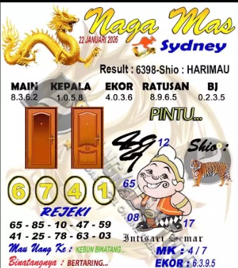 Prediksi GEMBIRATOTO