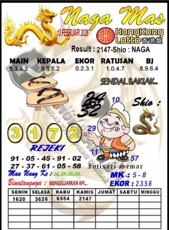 Prediksi GEMBIRATOTO