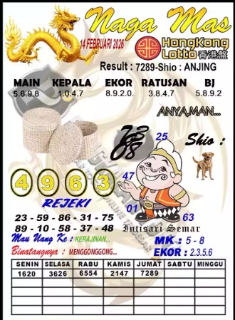 Prediksi GEMBIRATOTO