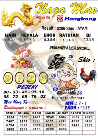 Prediksi GEMBIRATOTO