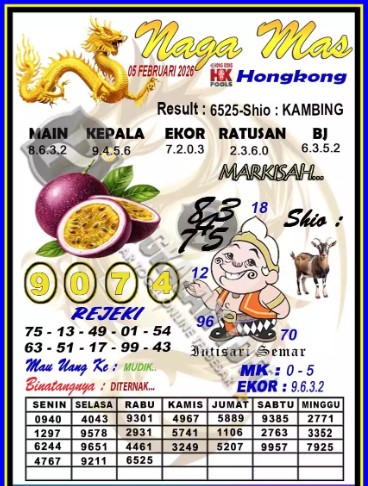 Prediksi GEMBIRATOTO