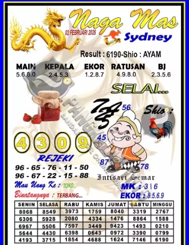 Prediksi GEMBIRATOTO