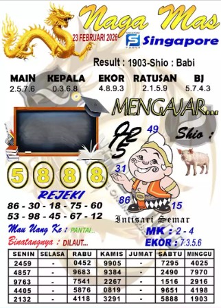 Prediksi GEMBIRATOTO