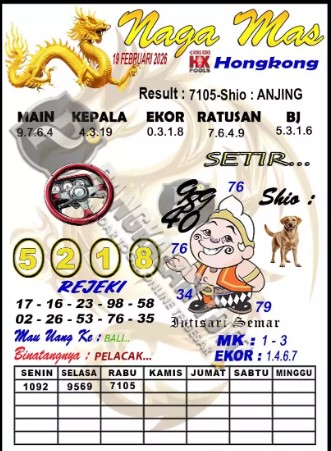 Prediksi GEMBIRATOTO