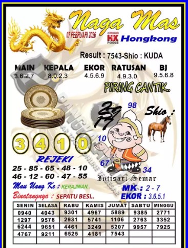 Prediksi GEMBIRATOTO