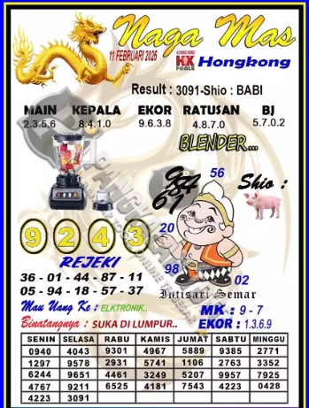 Prediksi GEMBIRATOTO