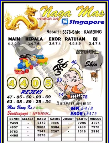 Prediksi GEMBIRATOTO