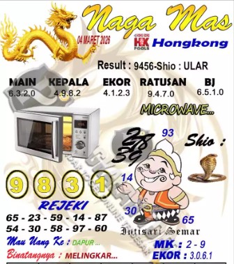 Prediksi GEMBIRATOTO