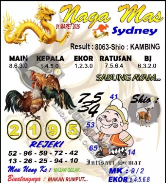 Prediksi GEMBIRATOTO