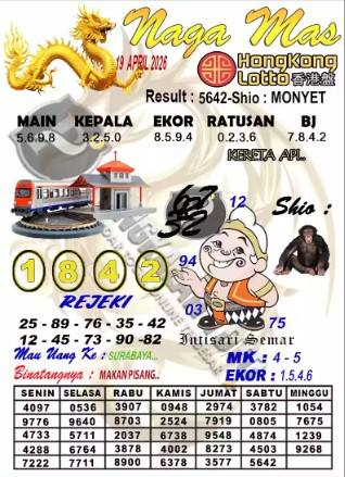 Prediksi GEMBIRATOTO
